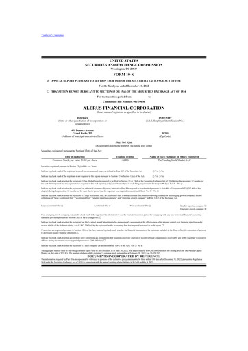 Thumbnail Alerus Financial 10-K Annual Report 2022