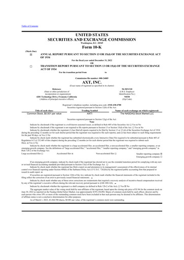 Thumbnail AXT Inc
 10-K Annual Report 2022