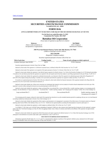 Miniature Battalion Oil 10-K Rapport annuel 2022