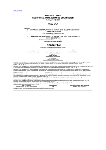 Thumbnail Trinseo 10-Q Quarterly Report FY2023 