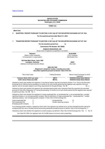 Thumbnail Ramaco Resources
 10-Q Quarterly Report FY2023 
