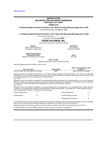 Thumbnail Cadre Holdings, Inc. 10-Q Quarterly Report FY2023 