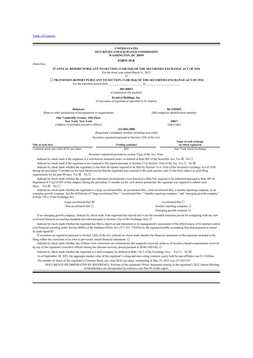 Thumbnail Kyndryl 10-K Annual Report 2023