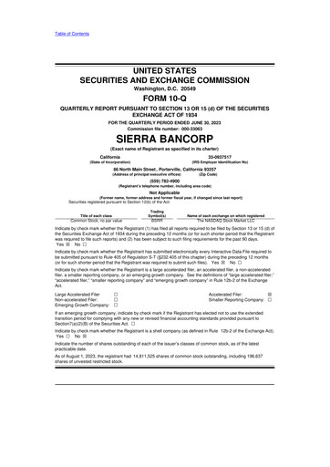 Thumbnail Sierra Bancorp
 10-Q Quarterly Report FY2023 