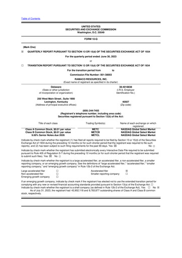 Thumbnail Ramaco Resources
 10-Q Quarterly Report FY2023 