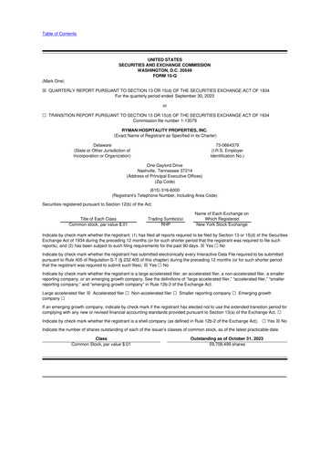 Thumbnail Ryman Hospitality Properties 10-Q Quarterly Report FY2023 