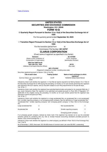 Thumbnail Clarus
 10-Q Quarterly Report FY2023 