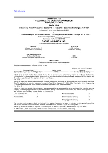 Thumbnail Cadre Holdings, Inc. 10-Q Quarterly Report FY2023 