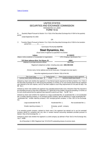 Thumbnail Steel Dynamics
 10-Q Quarterly Report FY2023 