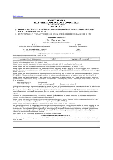 Thumbnail Steel Dynamics
 10-K Annual Report 2023