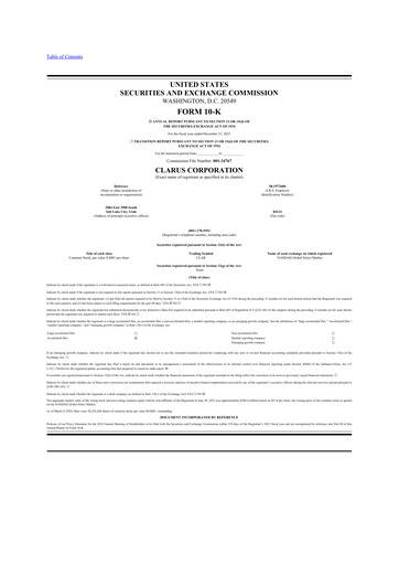 Thumbnail Clarus
 10-K Annual Report 2023