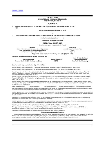 Thumbnail Cadre Holdings, Inc. 10-K Annual Report 