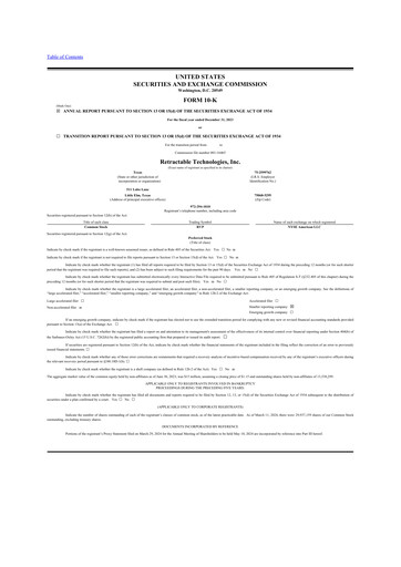 Thumbnail Retractable Technologies 10-K Annual Report 2023