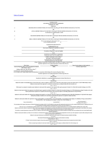 Miniature Redhill Biopharma 20-F Rapport annuel 2023