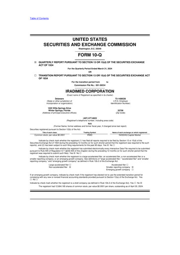 Thumbnail IRadimed 10-Q Quarterly Report FY2024 