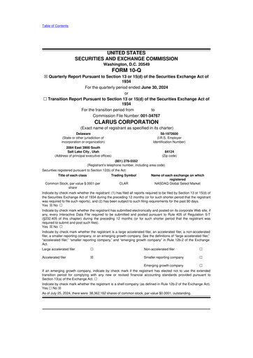 Thumbnail Clarus
 10-Q Quarterly Report FY2024 