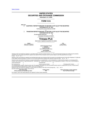 Thumbnail Trinseo 10-Q Quarterly Report FY2024 