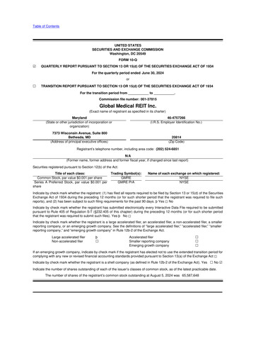 Thumbnail Global Medical REIT
 10-Q Quarterly Report FY2024 