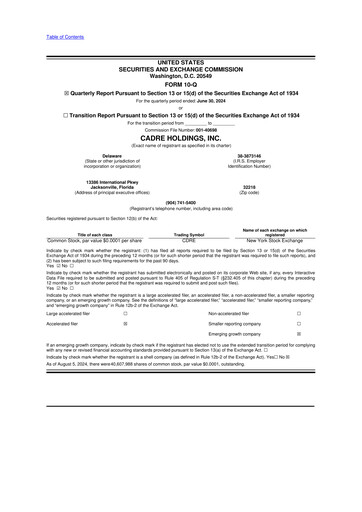 Thumbnail Cadre Holdings, Inc. 10-Q Quarterly Report FY2024 