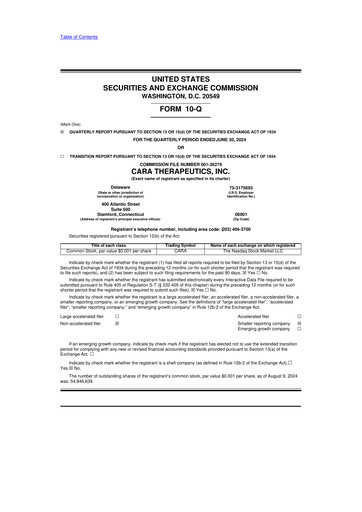 Thumbnail Cara Therapeutics
 10-Q Quarterly Report FY2024 
