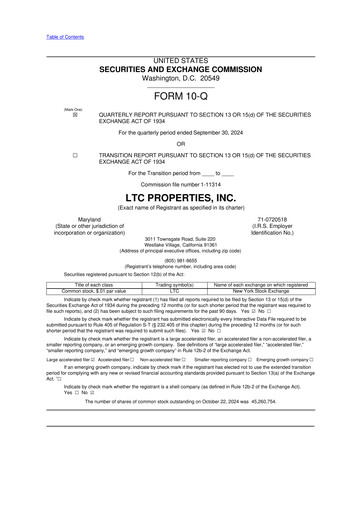 Thumbnail LTC Properties 10-Q Quarterly Report FY2024 