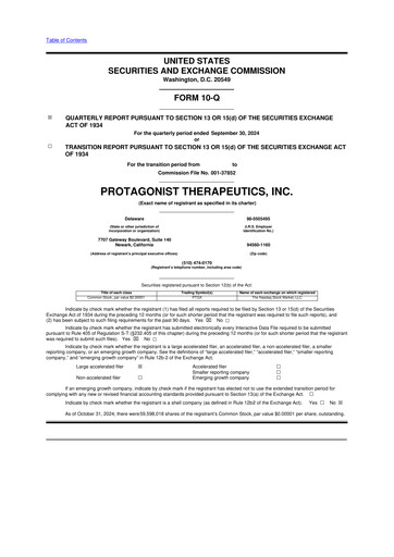 Thumbnail Protagonist Therapeutics
 10-Q Quarterly Report FY2024 