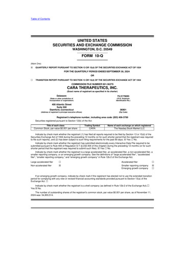 Thumbnail Cara Therapeutics
 10-Q Quarterly Report FY2024 