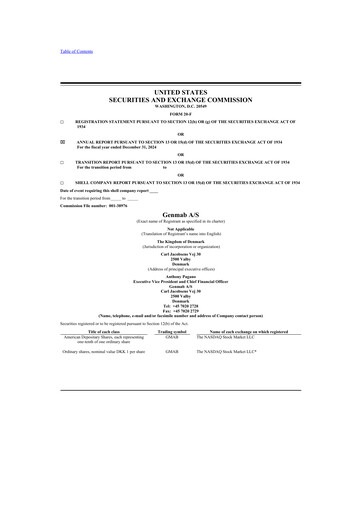 Thumbnail Genmab 20-F Annual Report 2024