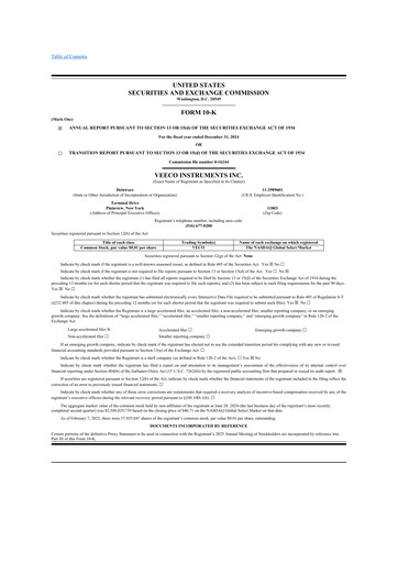 Thumbnail Veeco
 10-K Annual Report 2024