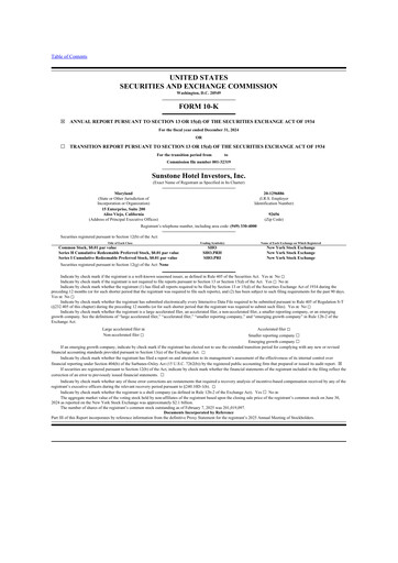 Thumbnail Sunstone Hotel Investors
 10-K Annual Report 2024