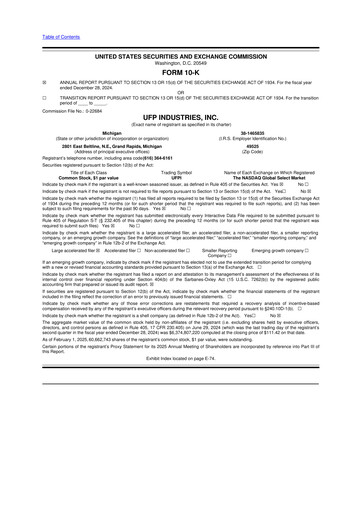 Thumbnail UFP Industries
 10-K Annual Report 2024