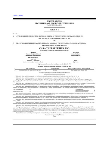 Miniature Cara Therapeutics
 10-K Rapport annuel 2024