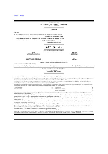 Thumbnail Zynex 10-K Annual Report 2024