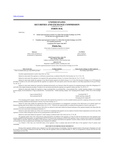 Thumbnail Elutia 10-K Annual Report 2024