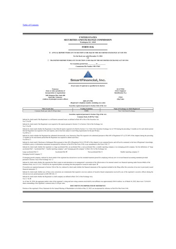 Thumbnail SmartFinancial (SmartBank) 10-K Annual Report 2024