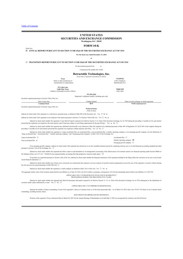 Thumbnail Retractable Technologies 10-K Annual Report 2024