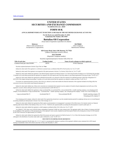 Miniature Battalion Oil 10-K Rapport annuel 2024