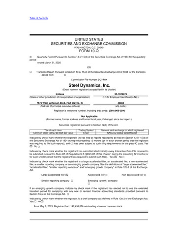 Thumbnail Steel Dynamics
 10-Q Quarterly Report FY2025 