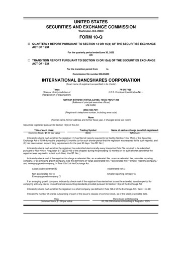 Thumbnail International Bancshares Corp 10-Q Quarterly Report FY2025 