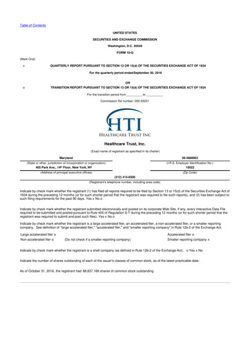 Thumbnail National Healthcare Properties 10-Q Quarterly Report FY2016 
