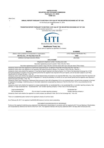 Thumbnail National Healthcare Properties 10-K Annual Report 2016