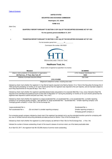 Thumbnail National Healthcare Properties 10-Q Quarterly Report FY2017 