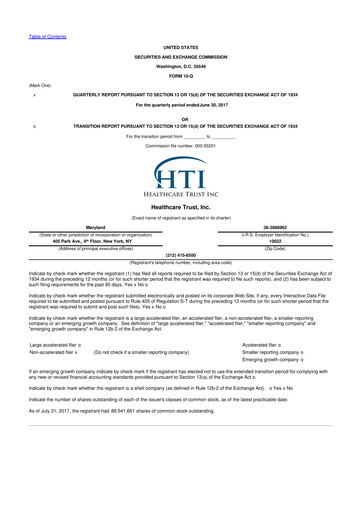 Thumbnail National Healthcare Properties 10-Q Quarterly Report FY2017 