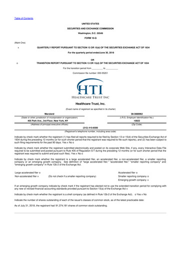 Thumbnail National Healthcare Properties 10-Q Quarterly Report FY2018 