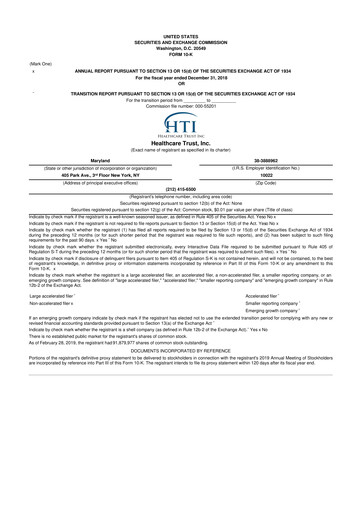 Thumbnail National Healthcare Properties 10-K Annual Report 2018