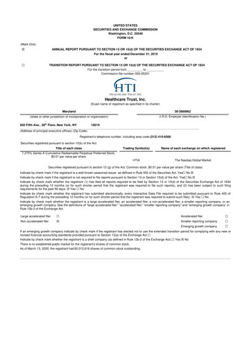 Thumbnail National Healthcare Properties 10-K Annual Report 2019