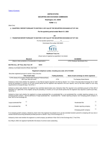 Thumbnail National Healthcare Properties 10-Q Quarterly Report FY2020 