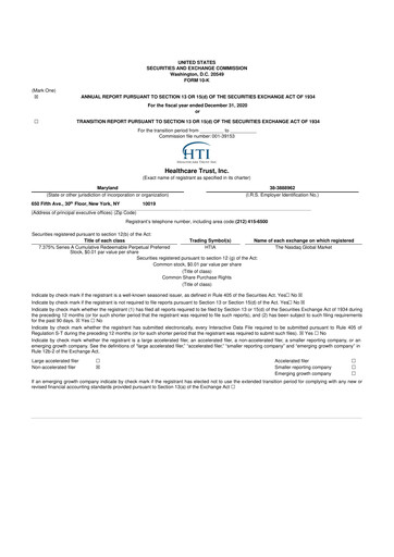 Thumbnail National Healthcare Properties 10-K Annual Report 2020