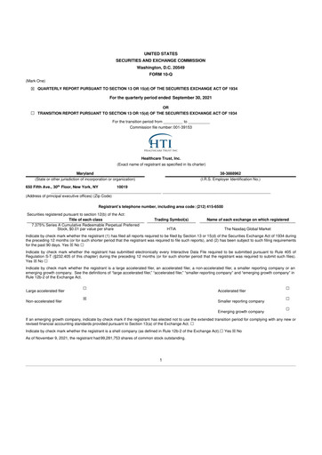 Thumbnail National Healthcare Properties 10-Q Quarterly Report FY2021 