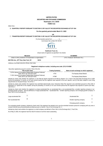 Thumbnail National Healthcare Properties 10-Q Quarterly Report FY2022 